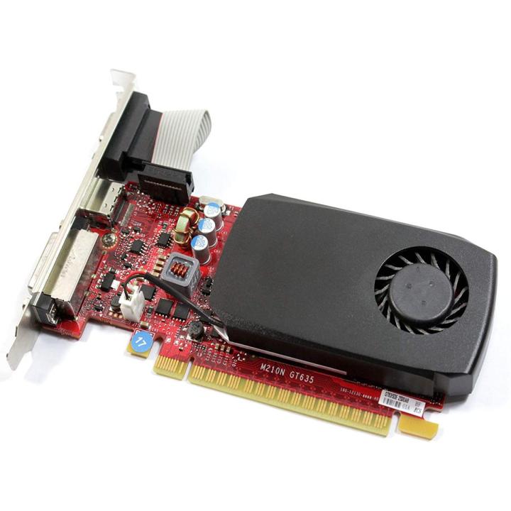 Nvidia GT 720 2GB (Used)
