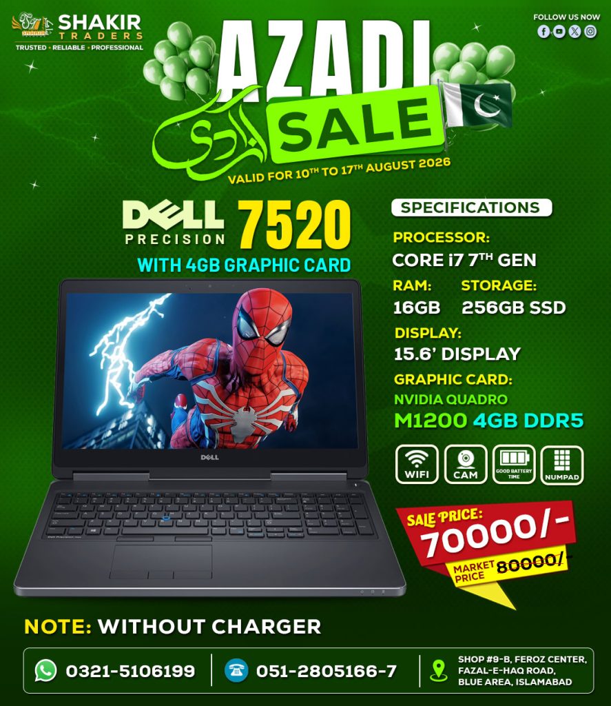 Dell Precision 7520 (Used)