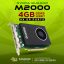 Nvidia Quadro M2000 4GB (Used)
