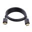 HDMI to HDMI Cable
